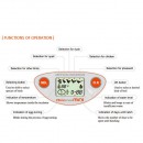 Rcom Mini Pro Incubator (Automatic)