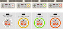 Rcom 50 DO - MAX Digital Incubator (Automatic)